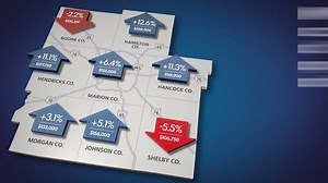 2.6K views · 15 reactions | Home prices are booming all around the Indy area -- sometimes reaching record highs. | IndyStar | Facebook