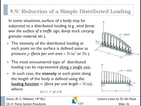 Ch4: Force System Resultants (3) - ARABIC