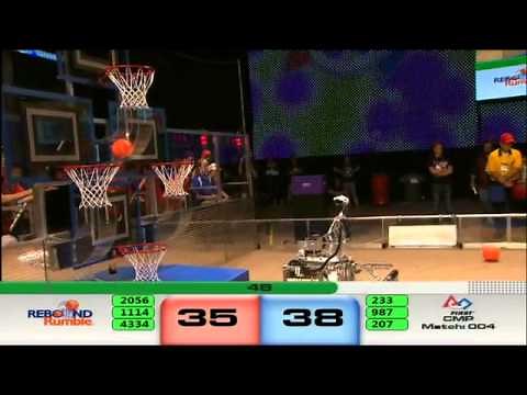 2012 FRC Championship: Einstein field, final rounds.