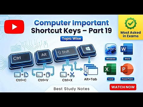 Computer Important Shortcut Keys – Part 19 | Topic Wise (Windows, MS Word, Excel, PowerPoint)