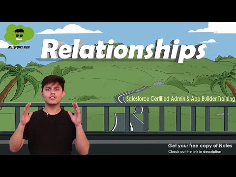 What are Relationships in Salesforce? | How to create a relationship between two objects?