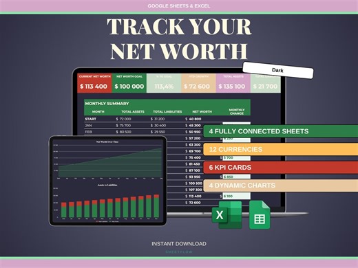 Net Worth Tracker Spreadsheet Excel & Google Sheets Personal Finance Dashboard Dark Wealth Planner | Spreadsheet Template Personal Finance - Etsy
