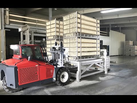 ATLAS - lifting live bird handling to new standards