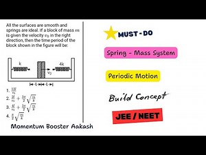 Spring–Mass System Time Period | Aakash Momentum Booster | SHM Concept | JEE / NEET