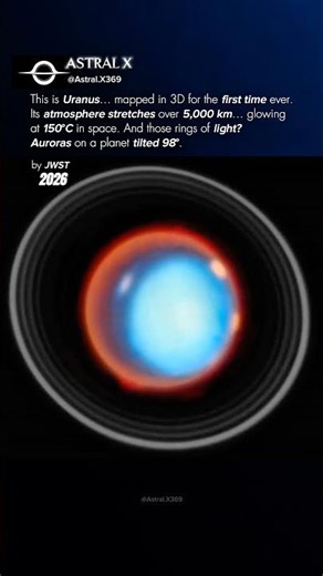 You’ve Never Seen Uranus Like This #shorts #space