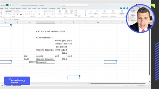 El cierre contable y fiscal del año gravable 2025 constituye una etapa determinante en la gestión financiera y tributaria de los contribuyentes, en la medida en que articula los marcos técnicos contables con las disposiciones fiscales vigentes. Este proceso implica la depuración y validación de la información financiera, la aplicación consistente de criterios de reconocimiento, medición y revelación, y la identificación de los efectos tributarios derivados de las diferencias entre la contabilida