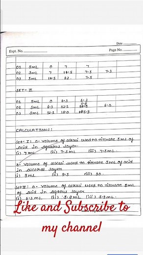 Chemistry Experiment : To determine Partition coefficient
