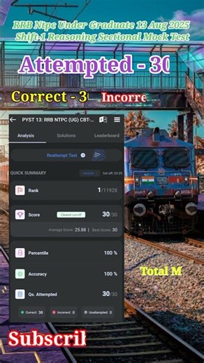 RRB NTPC UG 13 Aug 2025 Shift-1 Reasoning PYQ Sectional Mock Test | NTPC CBT-1| #ntpc #railway #rrb