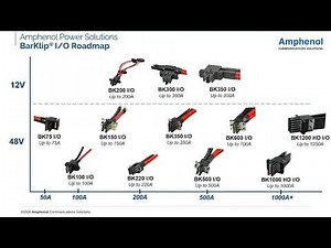 Rack Power Distribution: Power Delivery from Whip to Chip | Amphenol Webinar