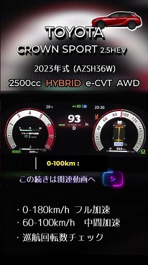 クラウン スポーツ 2.5HEV フル加速｜優雅で力強い走り【Shorts】