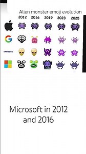 Alien Monster Emoji Evolution👾