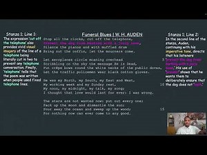 'FUNERAL BLUES' ANALYSIS — W. H. AUDEN | #GCSE #IGCSE