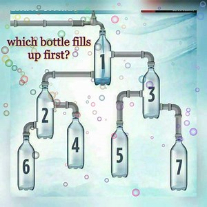 25K views · 60 reactions | Which bottle fills up first..?? | Maths & Puzzles | Facebook