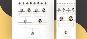 How to Create a Family Tree with Divi's Transform Settings