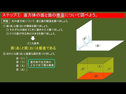 ４年算数「直方体と立方体」⑤面の垂直・平行