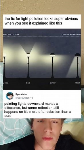 light pollution explained