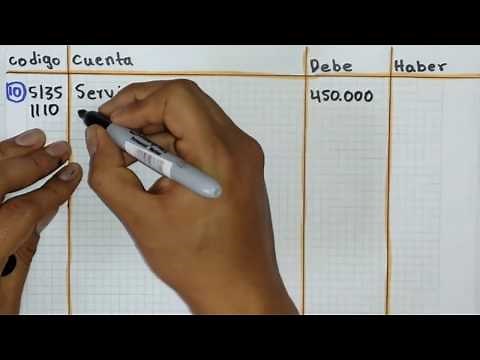 Ejercicio de ASIENTOS CONTABLES resuelto PASO a PASO