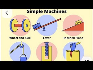 Class 5th , topic - ( simple machine) part 1