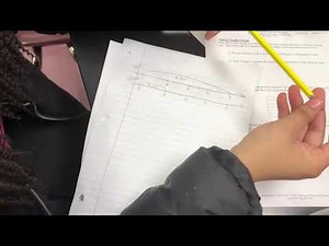 7th Math MGSE7 RP 2 Video