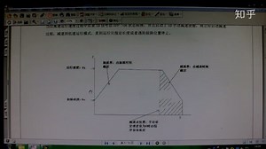 如何使用Labview编程控制步进电机