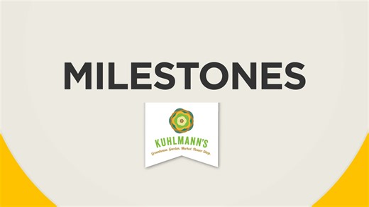 Milestones: March 17