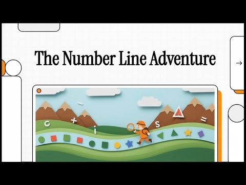 Adding and Subtracting Integers