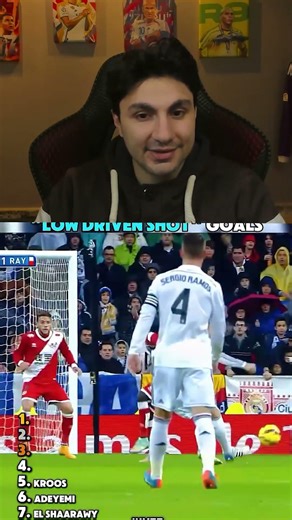 Historic ground goals ✨👏❤ #RealMadrid #Dribbling #footballteam