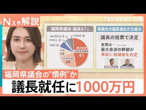 "Extortion by Exploiting Weakness": Former Fukuoka Prefectural Assembly Speaker Alleges ¥20 Milli...