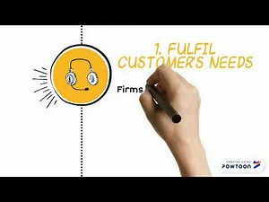 CHAPTER 10.3: STANDARDIZATION VS ADAPTATION