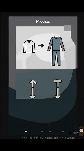 how to fix tattered apparel in rimworld