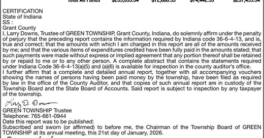 Green Township, Grant County, Indiana