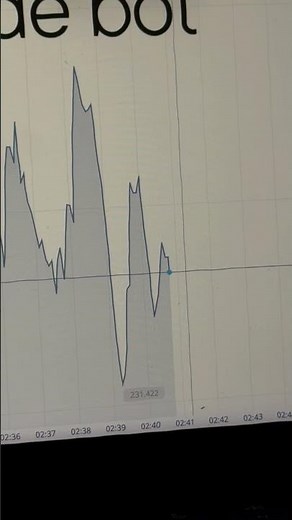 Pocket Option's AI Bot: The Secret Traders Don't Want You to Know!