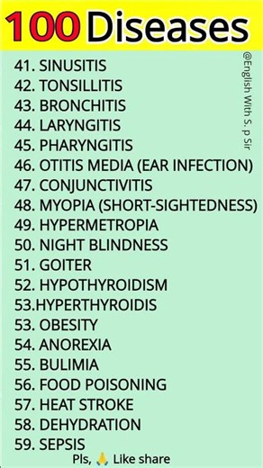 👉 “Do You Know These 100 Diseases? | Health Awareness”#diseases