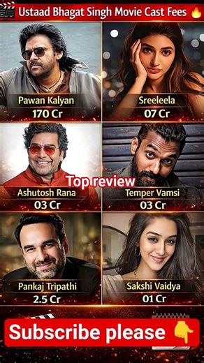 🔥 South Cinema ke Mega Directors – Mega Projects! 🔥#gadar2 #shortsfeed #shorts #ytshorts