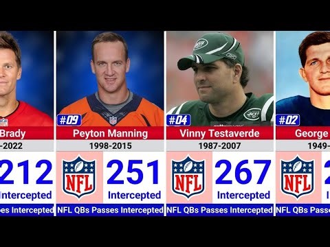 NFL QBs with the Most Interceptions Ever 🔥🏈