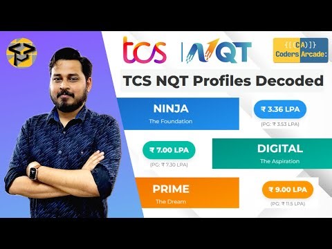 TCS NQT 2025: Ninja vs Digital vs Prime | Salary, Syllabus & Differences Explained