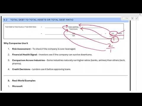 17. Total Debt to Assets Ratio - Ratio and Variance Analysis - CPA FAR Course