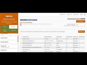 How to Generate Merchant Cash Advance Leads? Best Lead Generation Software in 2024 | Datatoleads.com