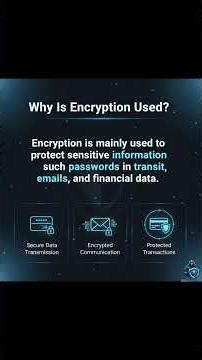 SOCSurakshak | Encryption vs Hashing Explained | Cybersecurity Interview #Q9
