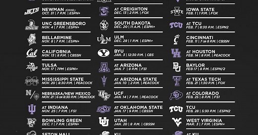 K-State men's basketball announces games times, TV info for 2025-26 season