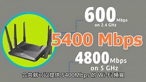 【女師傅開箱 😘】$1499 平玩 AX5400 Router D-Link DIR-X5460 AX5400 雙頻無線路由器 ============================== 👀 想睇盡最新 IT 科技新聞、開箱及評測 記得👍 HKEPC 專頁並設定 【🛎 搶先看/See First】 麻甩女師傅 Synnex HK D-Link Taiwan | HKEPC