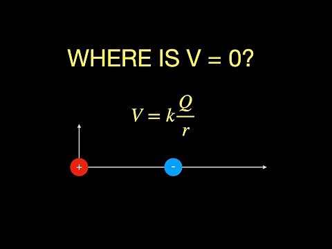 Where is the electric potential equal to zero? Finding all the points for 2 charges.