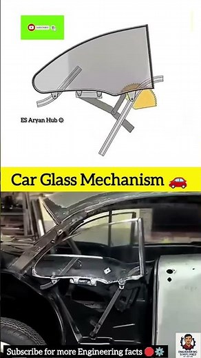 Car window Glass Mechanism🤯😱| How do car windows work #shorts #carwindow #carglass #mechanical #car