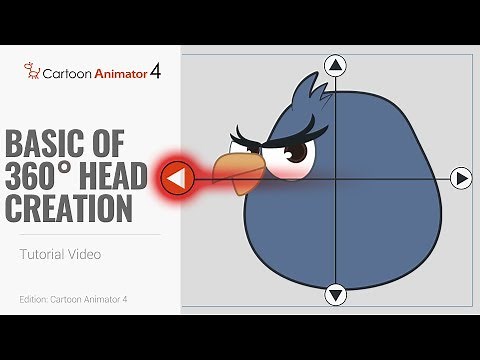 Cartoon Animator 4, 360 Head Tutorial - Basics of 360 Head Creation