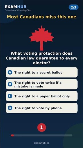 Most Canadians miss this one. 3 real Canadian citizenship test questions. Free practice at