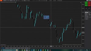 10. How to Read OrderFlow to Execute | AFOP