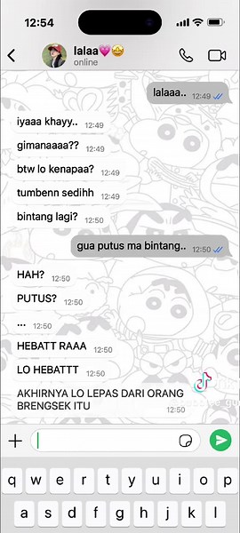 Mengidentifikasi Red Flags dalam Hubungan