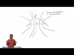 mod11lec52-Young's Double Slit Experiment