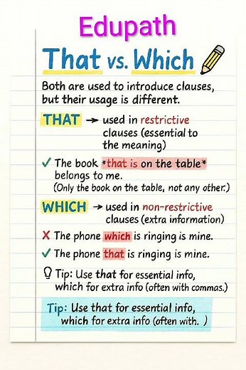 That vs. Which: The Easiest Way to Remember the Difference