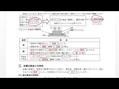 ☆科学と人間生活1-1 金属